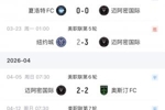 不容易！迈阿密国际1个月来联赛首次零封，目前进18球丢14球