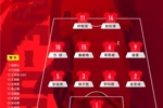 U17亚洲杯B组第二轮，中国U-17男足对阵日本U-17男足，首发公布